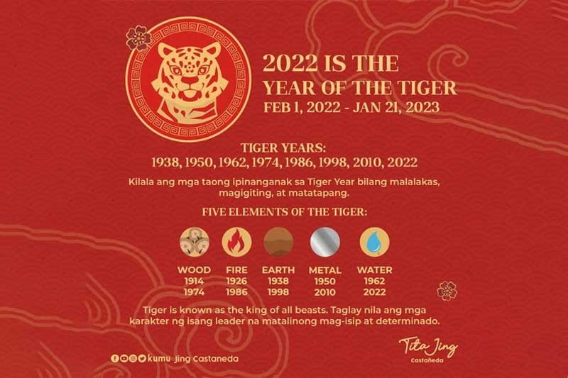 Pampasuwerte tips sa Year of the Water Tiger Pilipino Star Ngayon