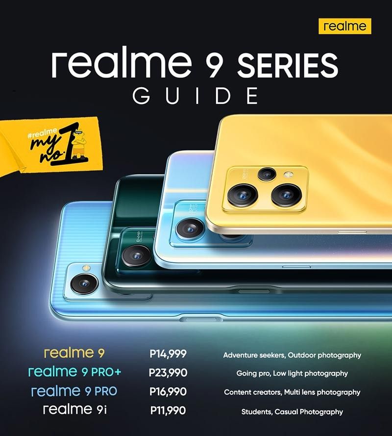 Your ultimate guide to the realme 9 Series