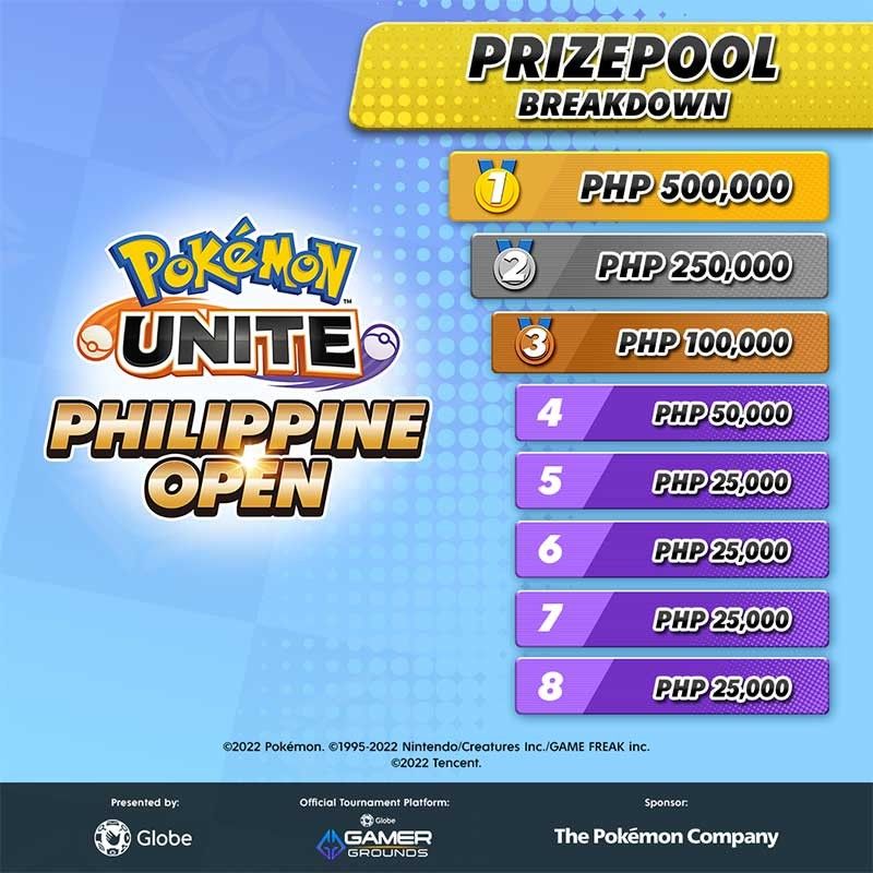 Globe launches first-ever Pokémon Unite Tournament – P1M prize pool up for grabs!