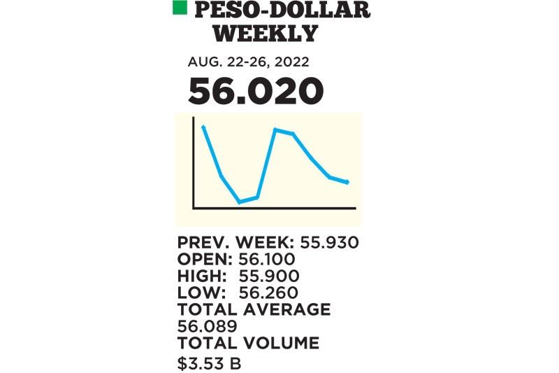 1 56 020 Philstar 1-56-020-philstar