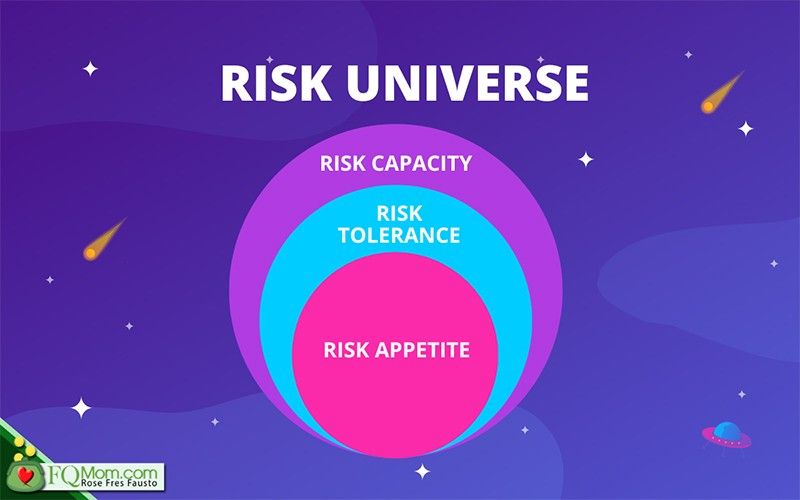 what-is-risk-appetite-definition-from-techtarget