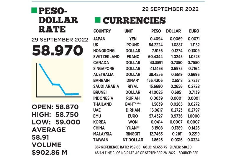 1$:58.970