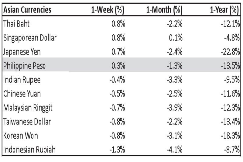 argentina-peso-plunges-risking-currency-devaluation-bloomberg