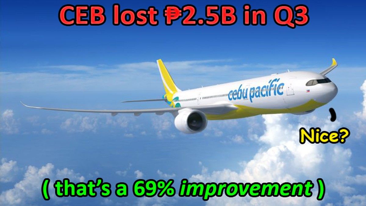 Quick Take: Should we start cheering for Cebu Pacific's recovery? and 4 more market updates
