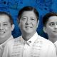 Does the P250-B Maharlika Wealth Fund make sense?