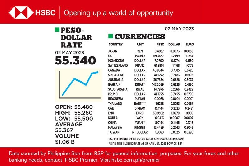 1$:55.340