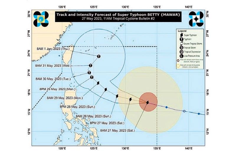 Signals raised as Betty maintains strength