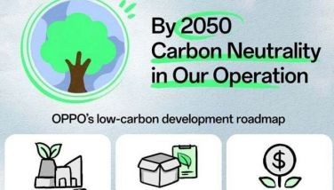 OPPO releases 2022 Sustainability Report on World Environment Day