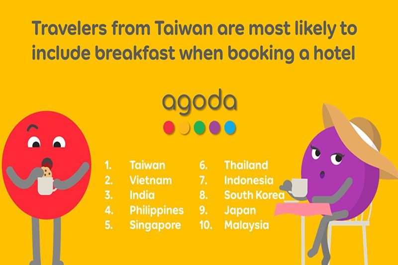 New study reveals Filipino travelers' breakfast choices