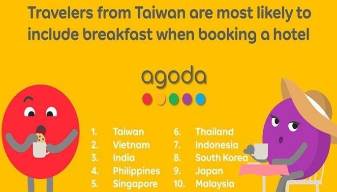 New study reveals Filipino travelers' breakfast choices