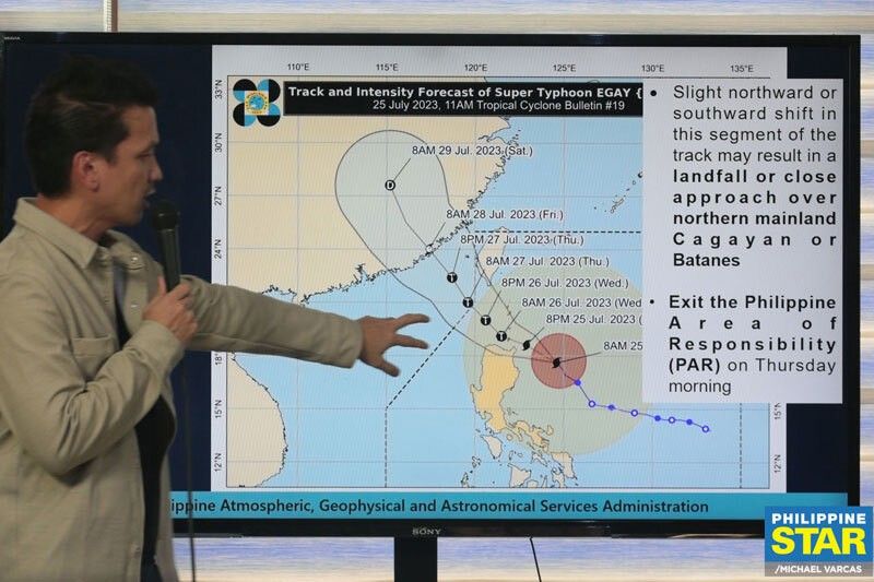 âEgayâ super typhoon na, signal no. 5 itinaas ng PAGASA