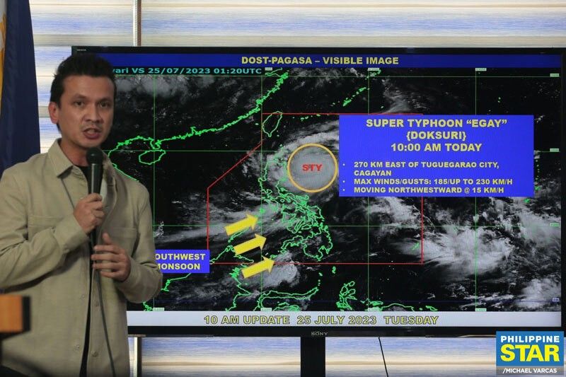 Bagyong Egay, isa nang super typhoon â�� PAGASA