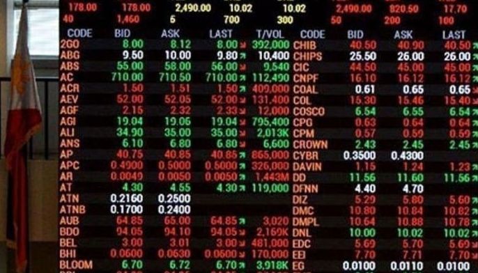 Philippine stocks down on worries over China, US rates
