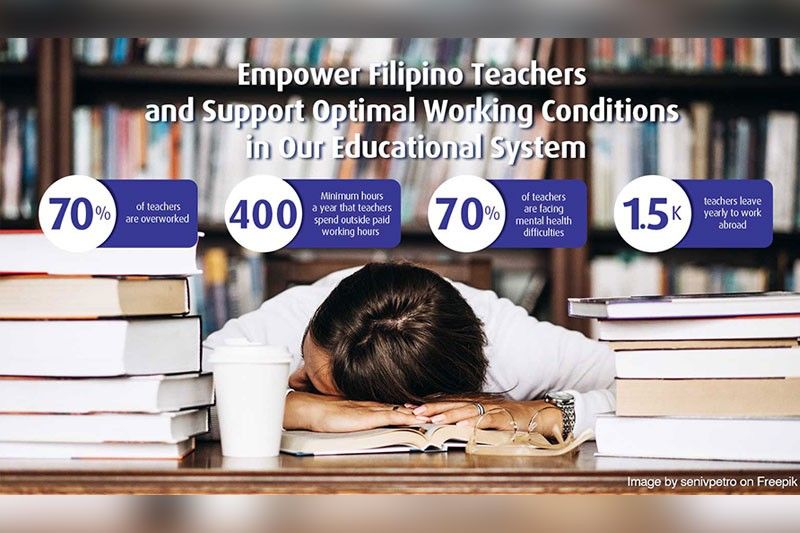 Filipino teachers overworked by 400 unpaid hours annually â study