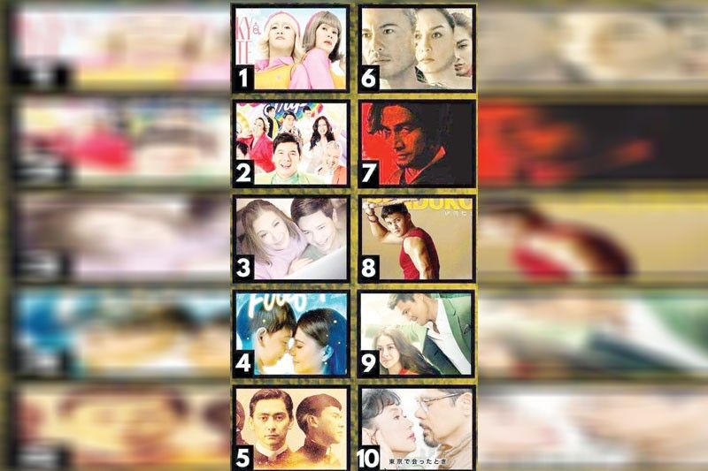 MMFF 2023 breaks 2022 box-office record, gears up for US edition