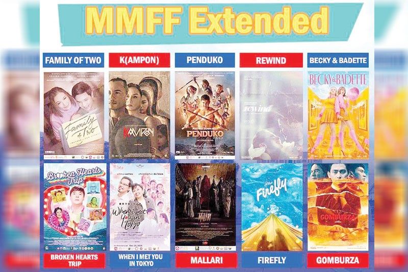 MMFF 2023 is now highestgrossing edition of all time