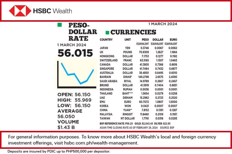 1$:56.015