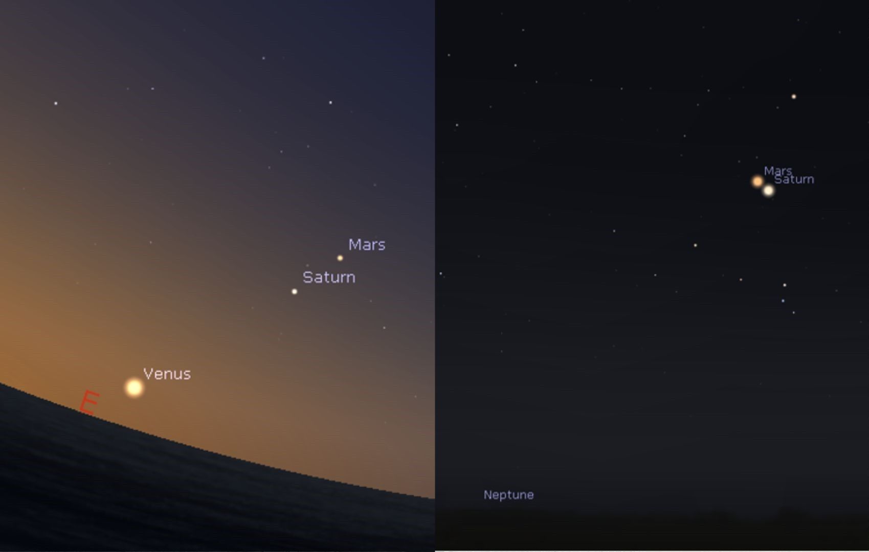 4 planets aligning on April 4, how to see â PAGASA