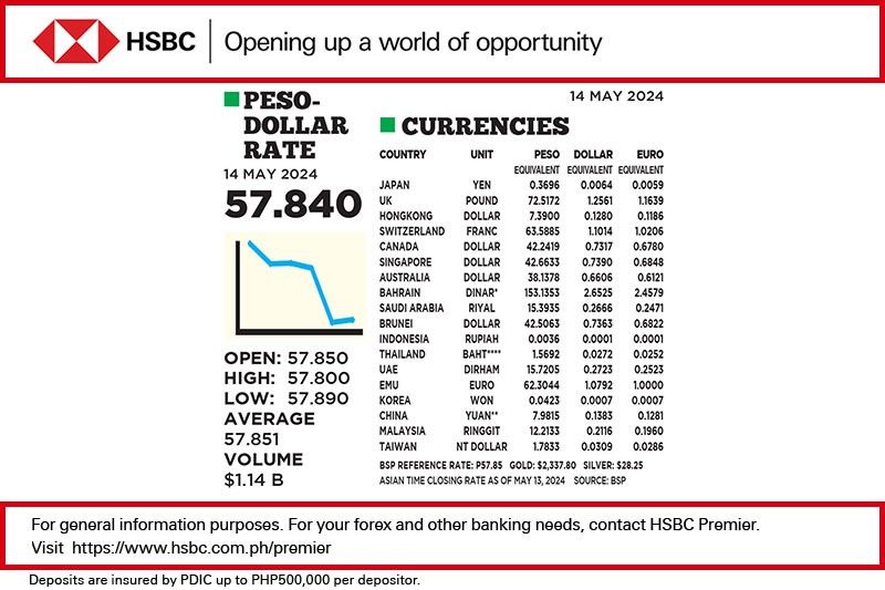 1$:57.840