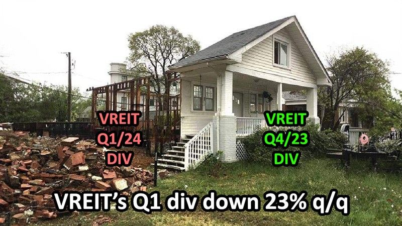VistaREIT Q1 dividend drops 23% q/q