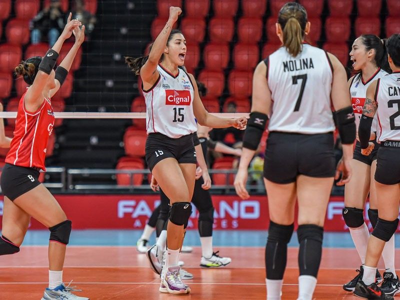 Cignal tests upset-conscious Capital1