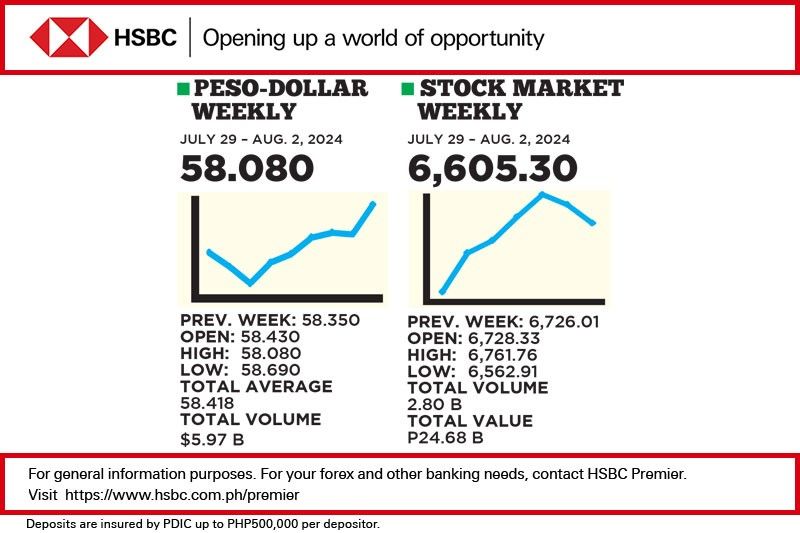 1$:58.080