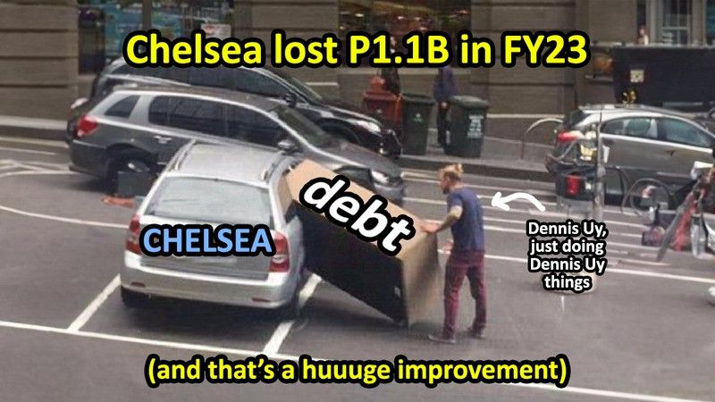 Chelsea Logistics FY23 net loss: P1.14B (54% improvement)