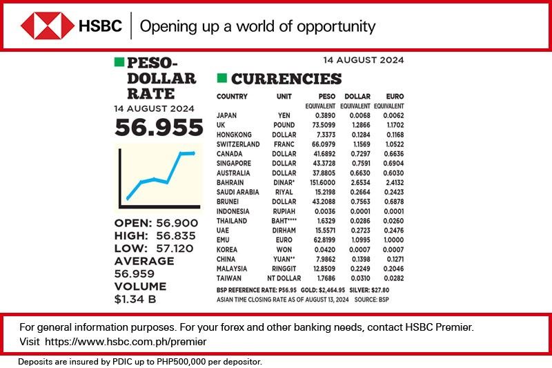 1$:56.955