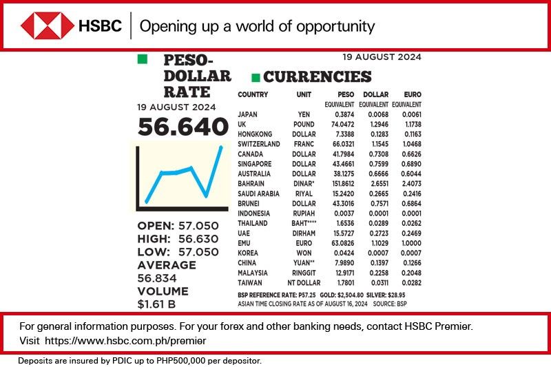 1$:56.640