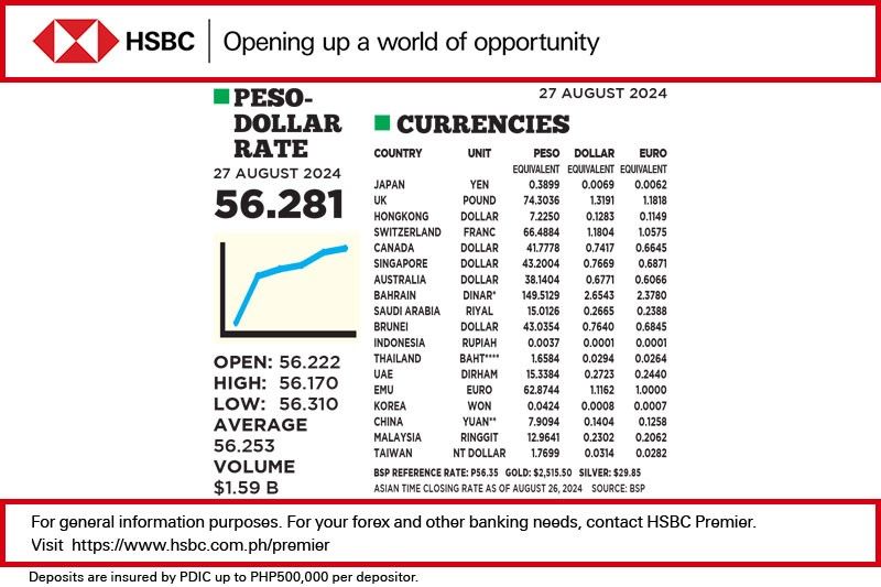 1$:56.281