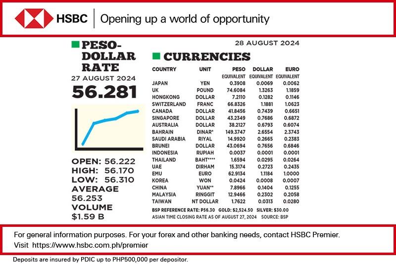 1$:56.281