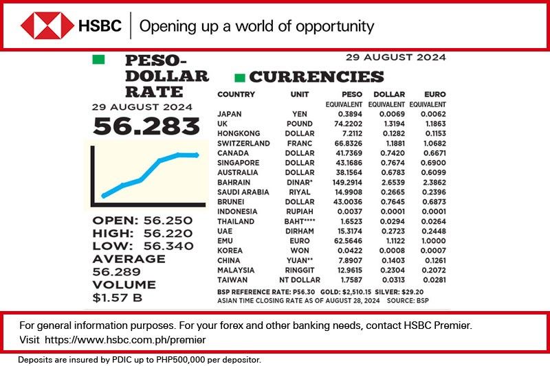 1$:56.283