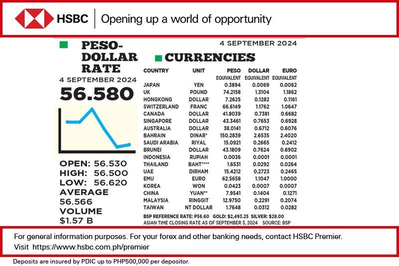 1$:56.580