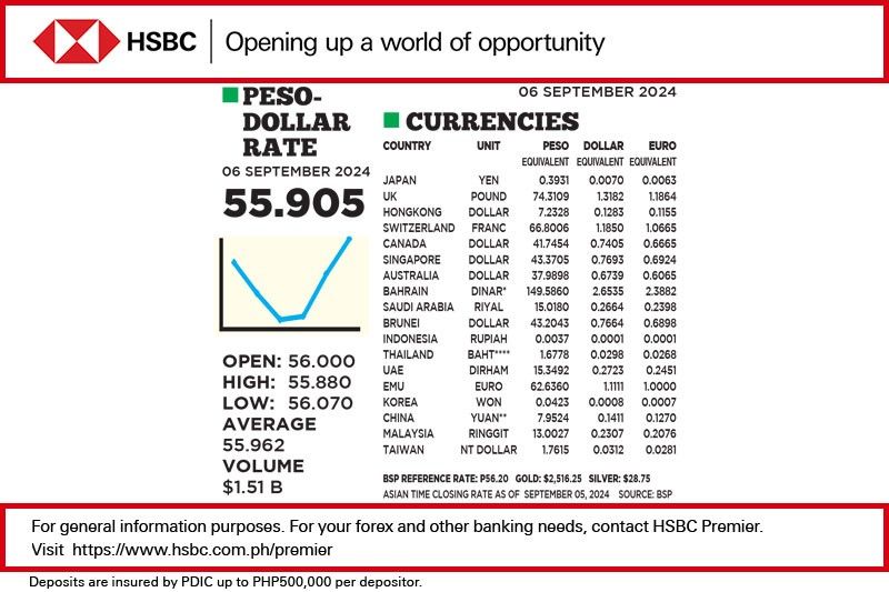 1$:55.905