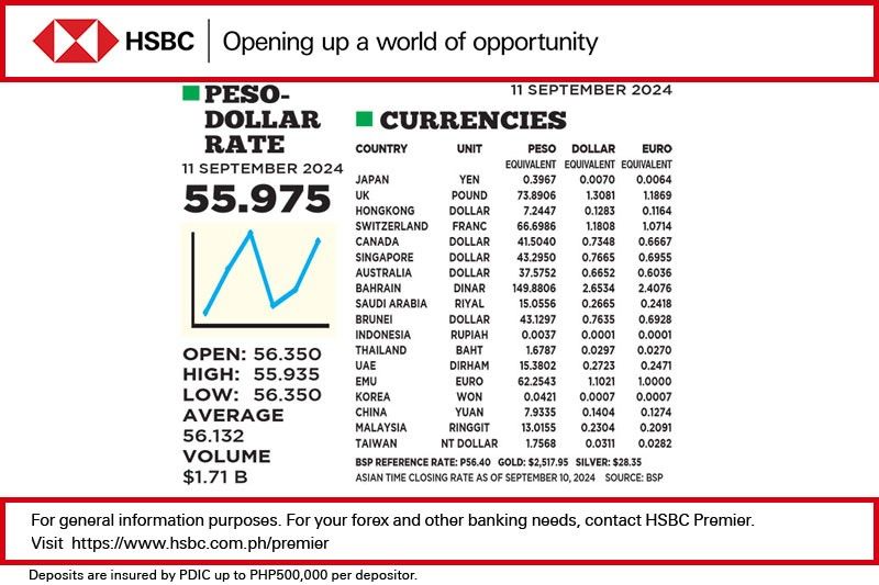 1$:55.975