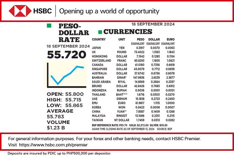 1$:55.720