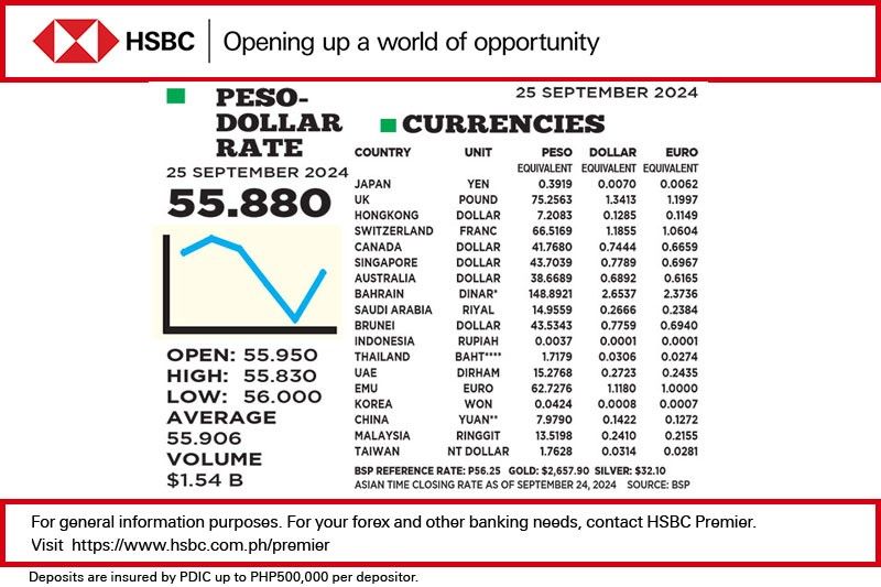 1$:55.880