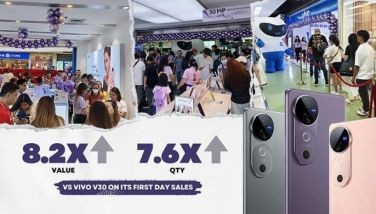 vivo V40 breaks sales records with 8x revenue growth on Day 1