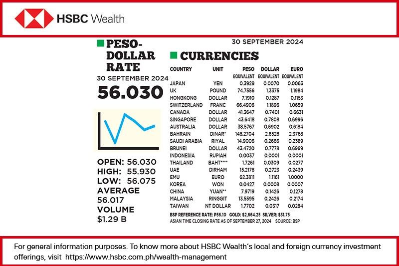 1$:56.030