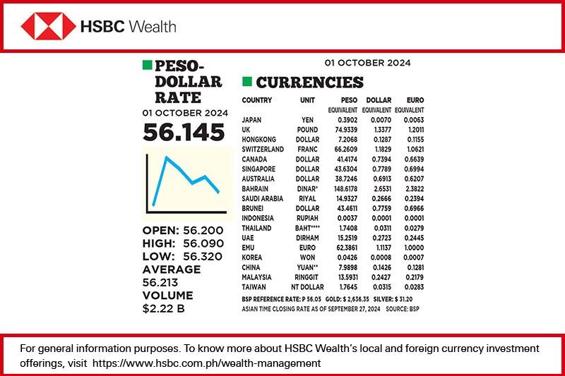 1$:56.145