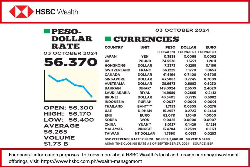 1$:56.370