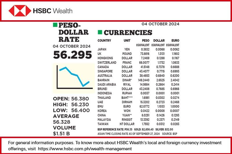 1$:56.295