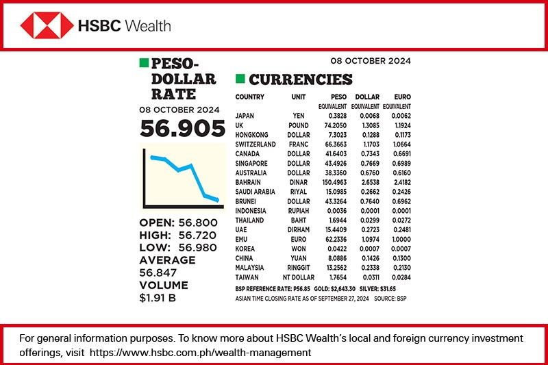 1$:56.905