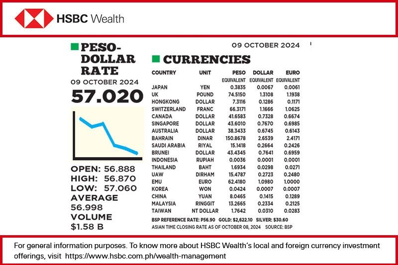 1$:57.020