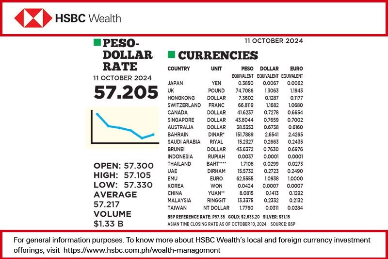 1$:57.205