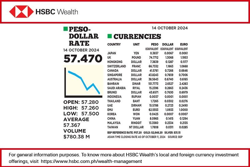 1$:57.470