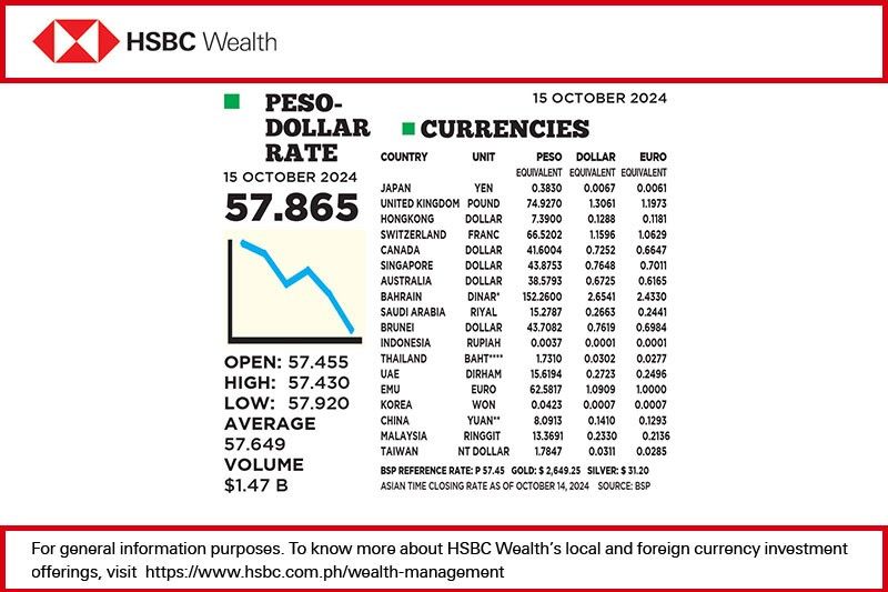 1$:57.865