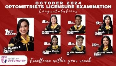 CEU dominates October 2024 Optometrists Licensure Exam with 7 topnotchers