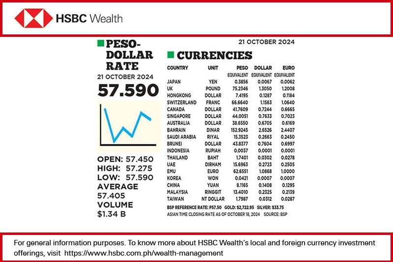 1$:57.590