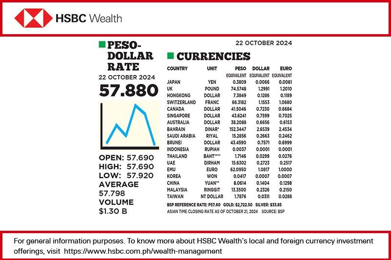 1$:57.880